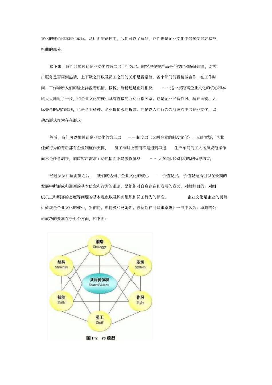 企业文化结构_第2页