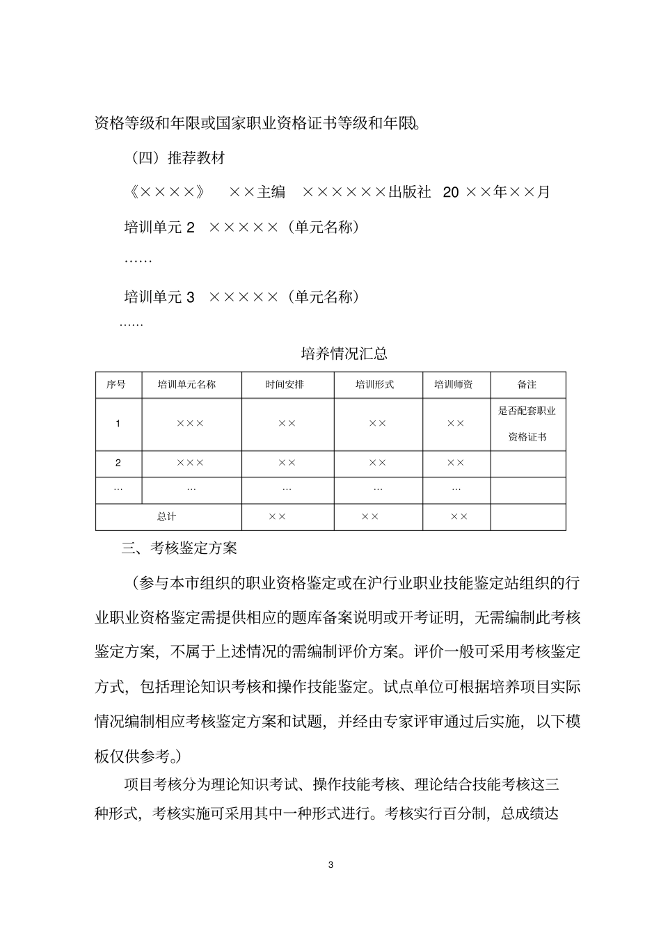 企业新型学徒制培养计划编制要求_第3页