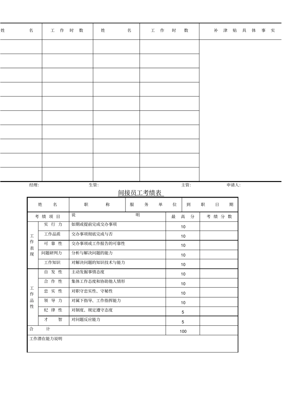 企业最实用的办公文档管理制度全集整理_第2页
