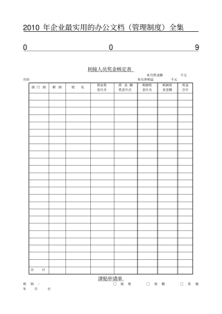 企业最实用的办公文档管理制度全集整理