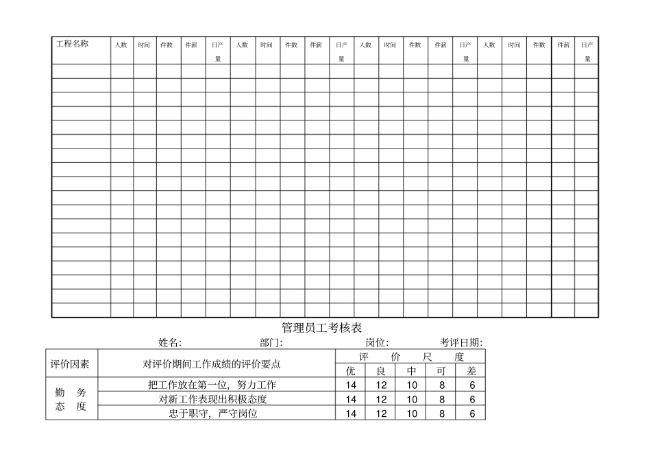 企业最实用的办公管理制度全集_第2页