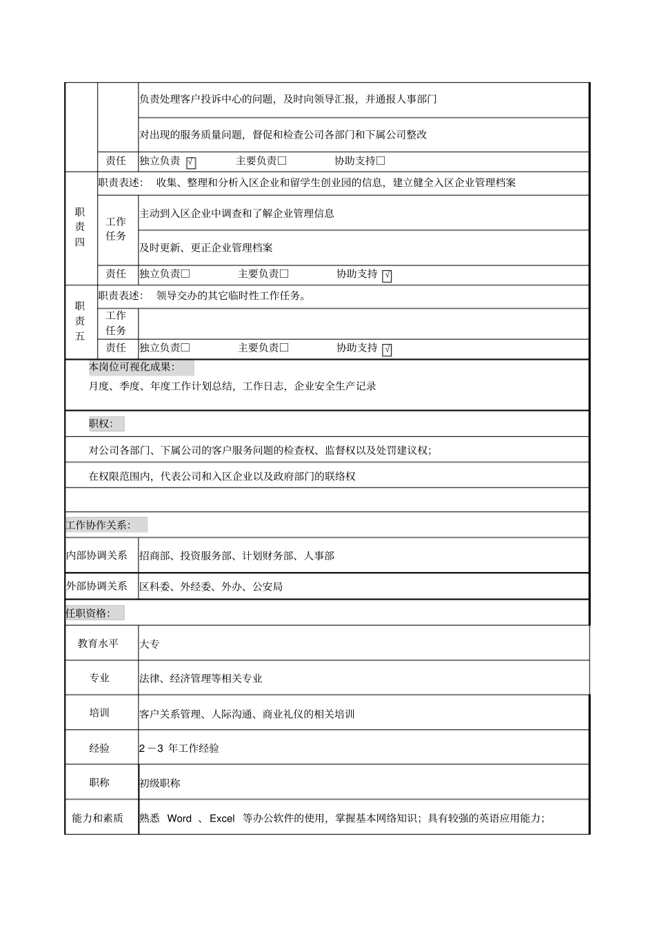 企业服务专员岗位说明书_第2页