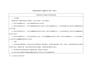 企业标准体系评分表