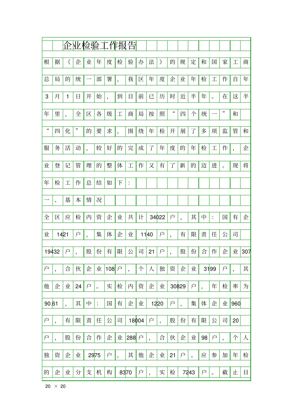 企业检验工作报告精品工作报告_第1页