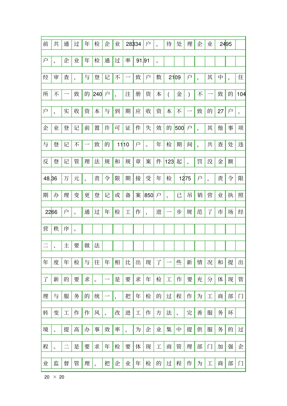 企业检验工作报告精品工作报告_第2页