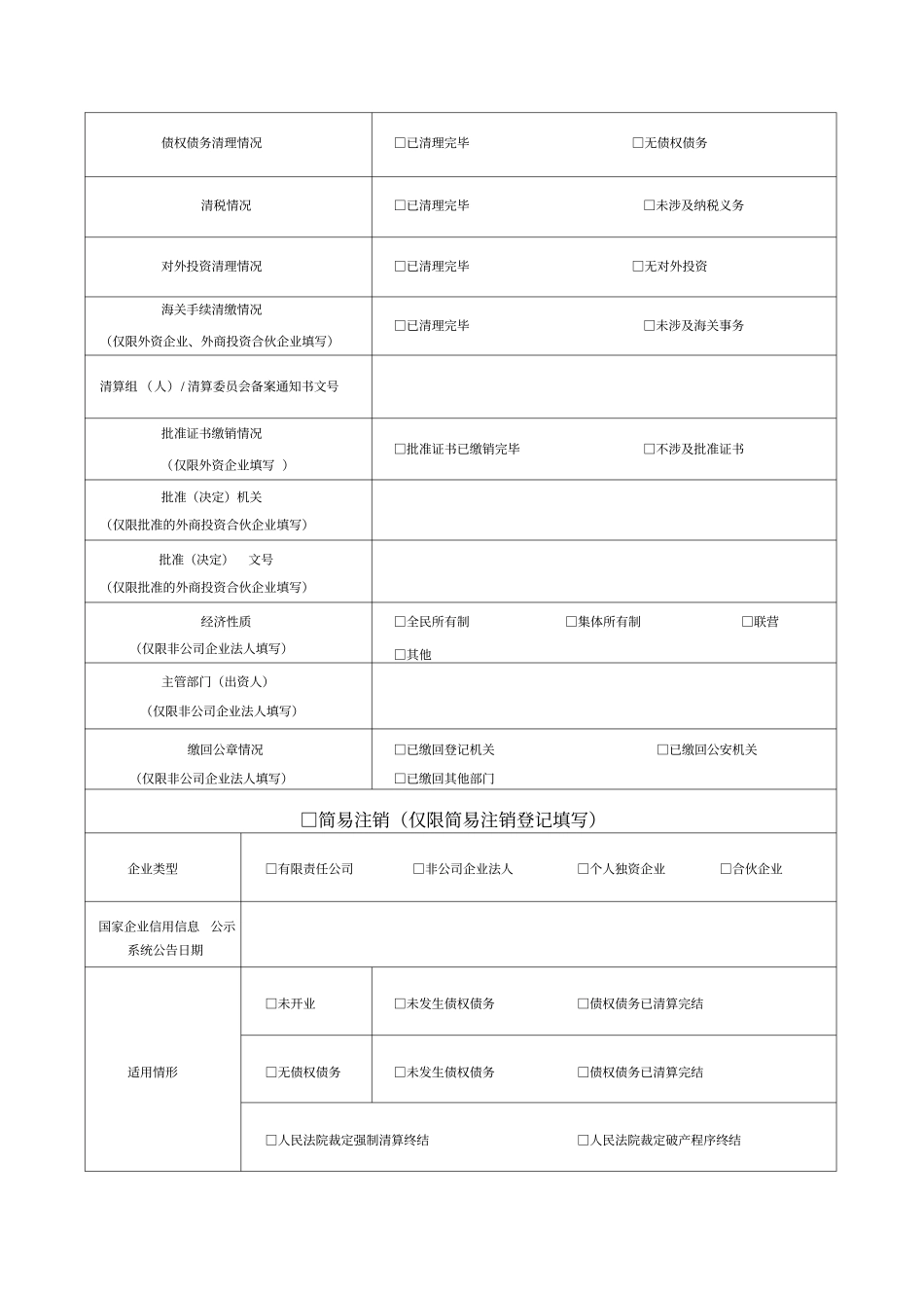 企业注销登记申请书_第2页
