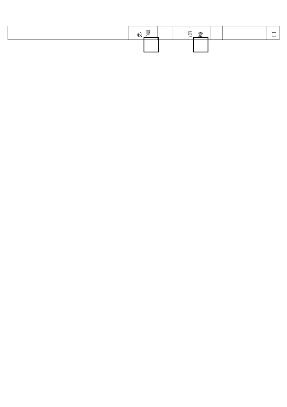 企业满意度调查表_第2页