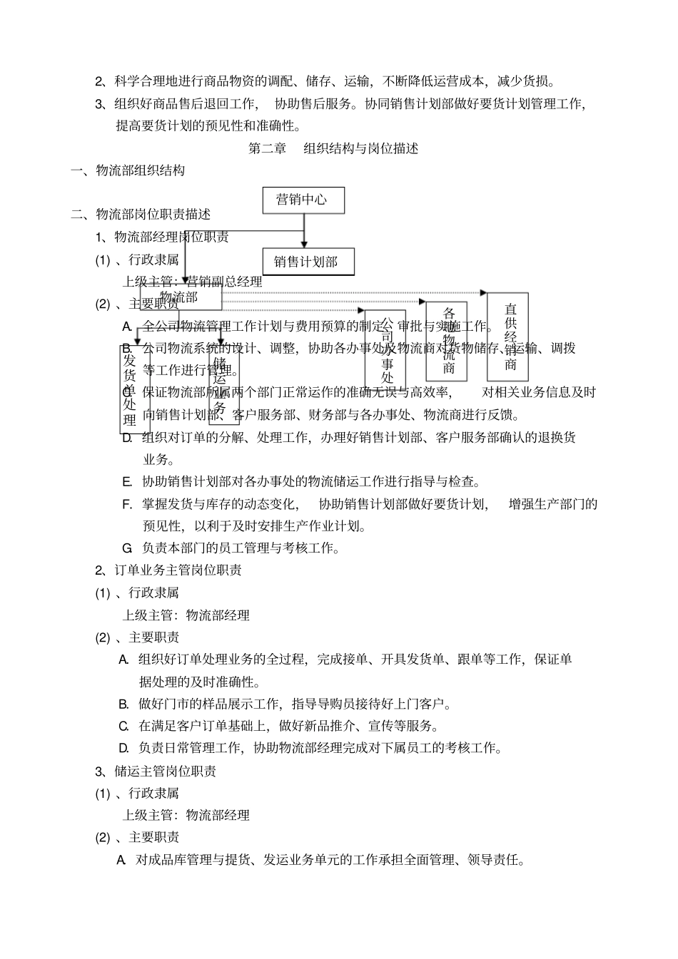 企业物流部管理手册_第2页