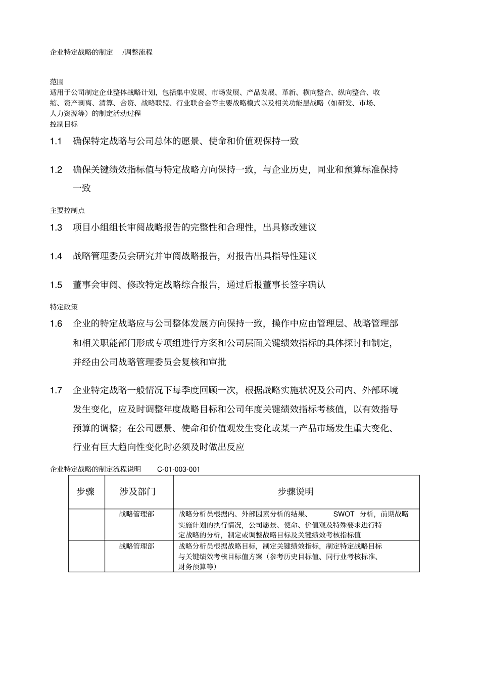 企业特定战略的制定调整流程_第1页