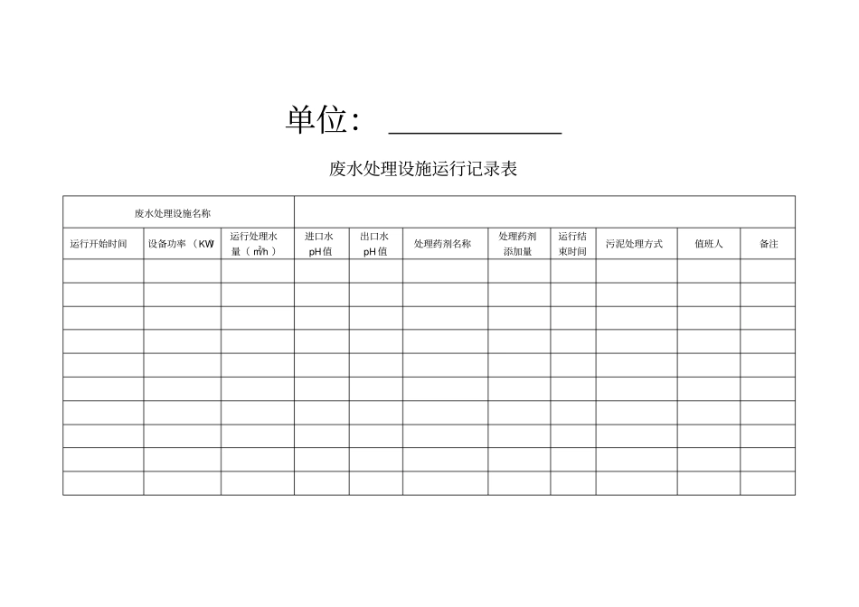 企业环保管理台账_第3页
