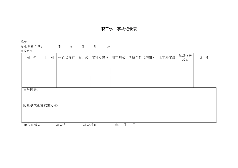 2025年职工伤亡事故登记表_第1页