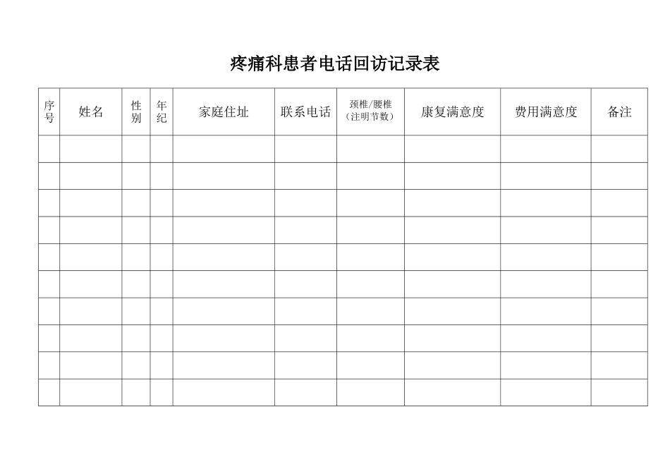 2025年疼痛科患者登记表_第1页