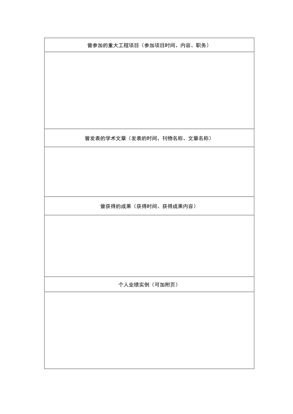 2025年专家库个人简历模板_第2页