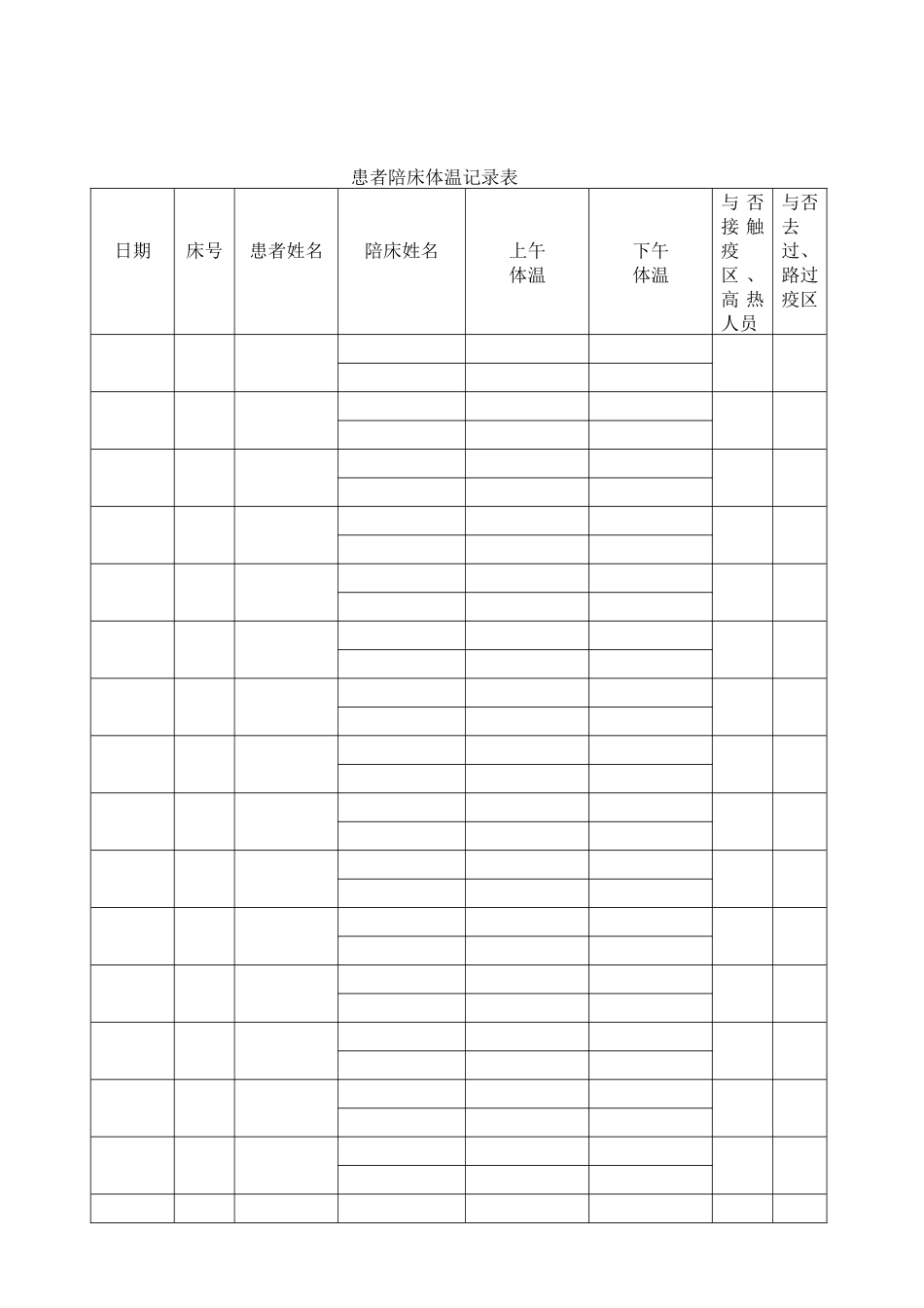 2025年患者陪床体温登记表_第1页