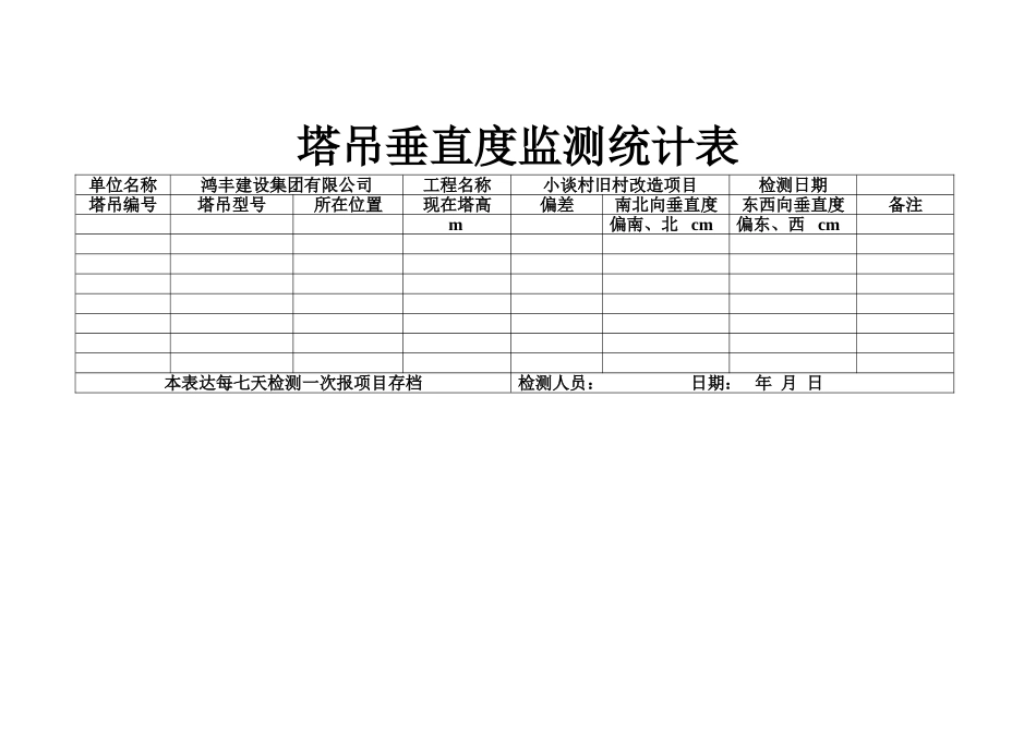 2025年塔吊垂直度监测记录表_第1页