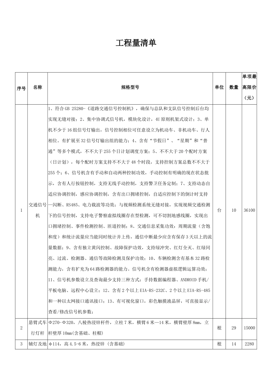 2025年工程量清单_第1页