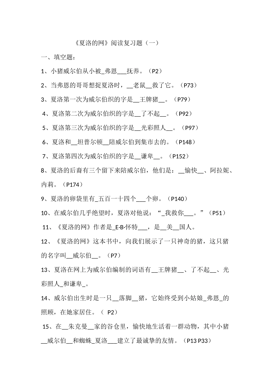 2025年夏洛的网练习题_第1页
