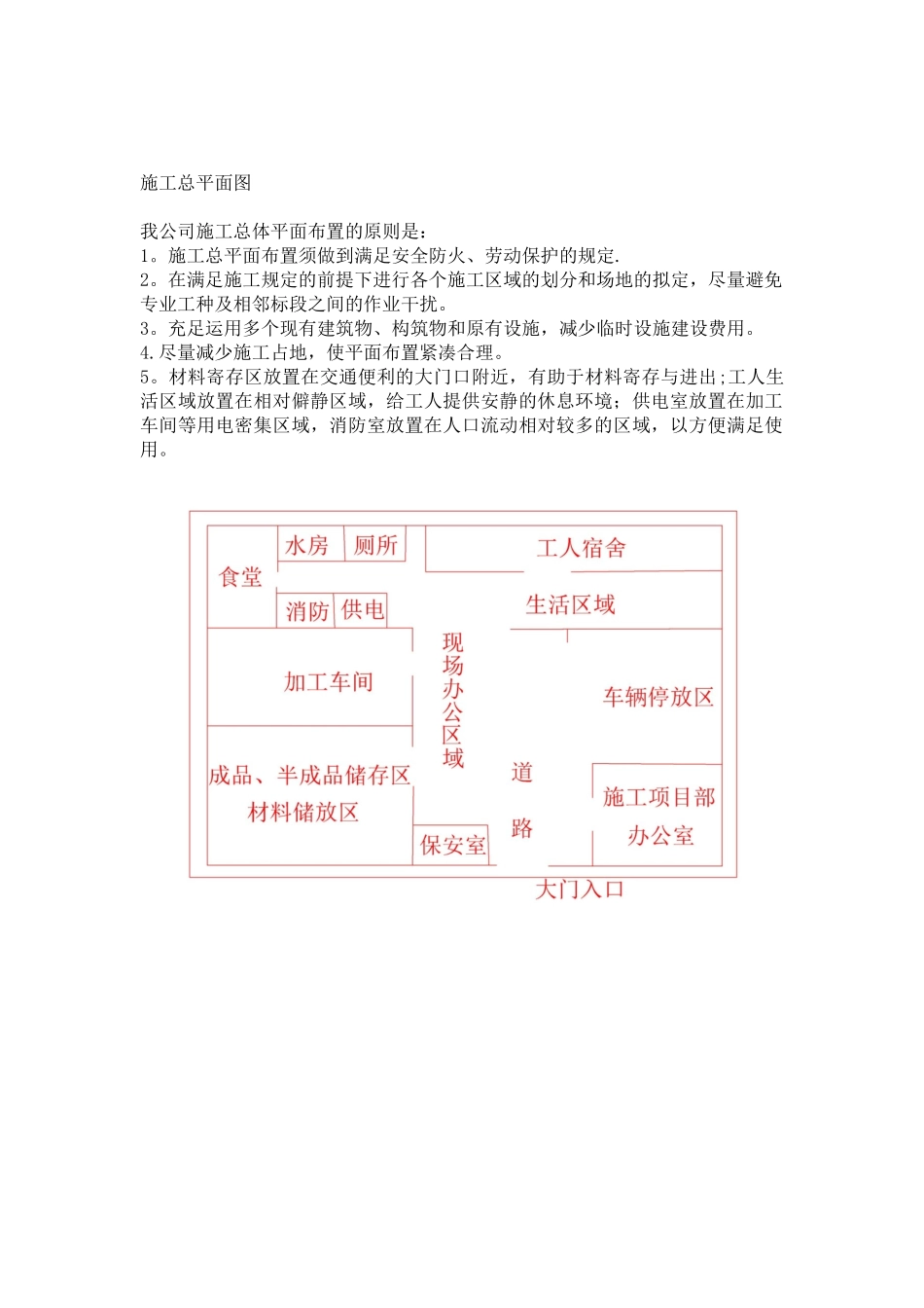2025年施工总平面图模板_第1页