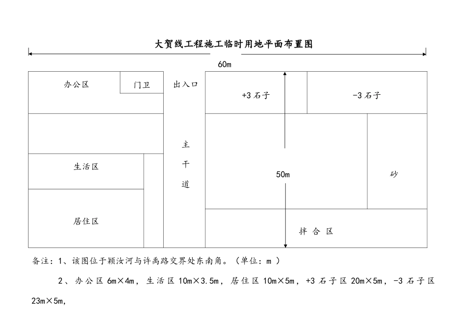 2025年新版施工平面布置图_第1页