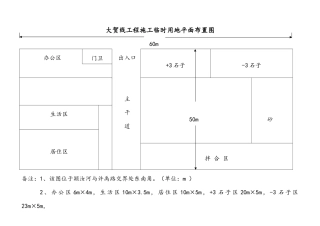 2025年新版施工平面布置图