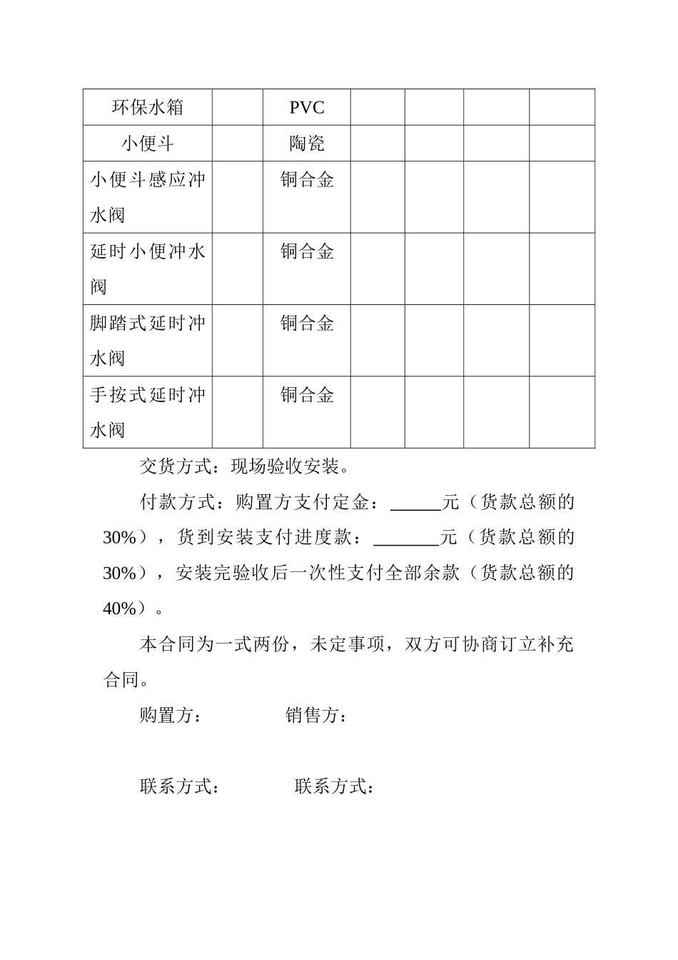 2025年卫浴购销合同_第2页