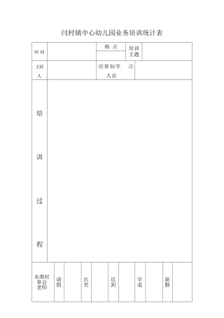 2025年幼儿园教师培训记录表