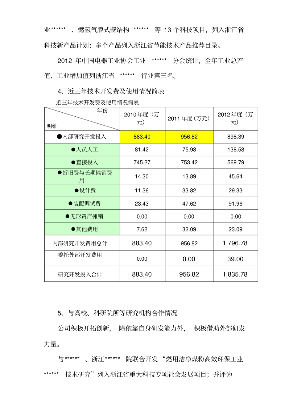 企业研发中心实施方案_第3页