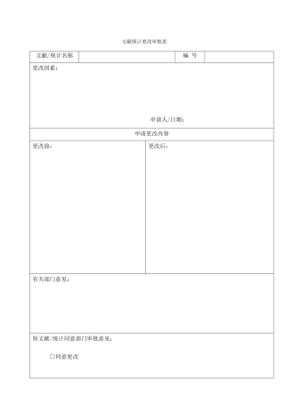 2025年文件记录更改审批表