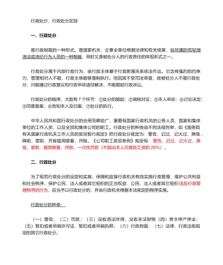 2025年行政处分、行政处罚的区别