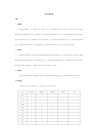2025年现代礼仪教学大纲