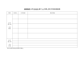 2025年工作计划进度表模版