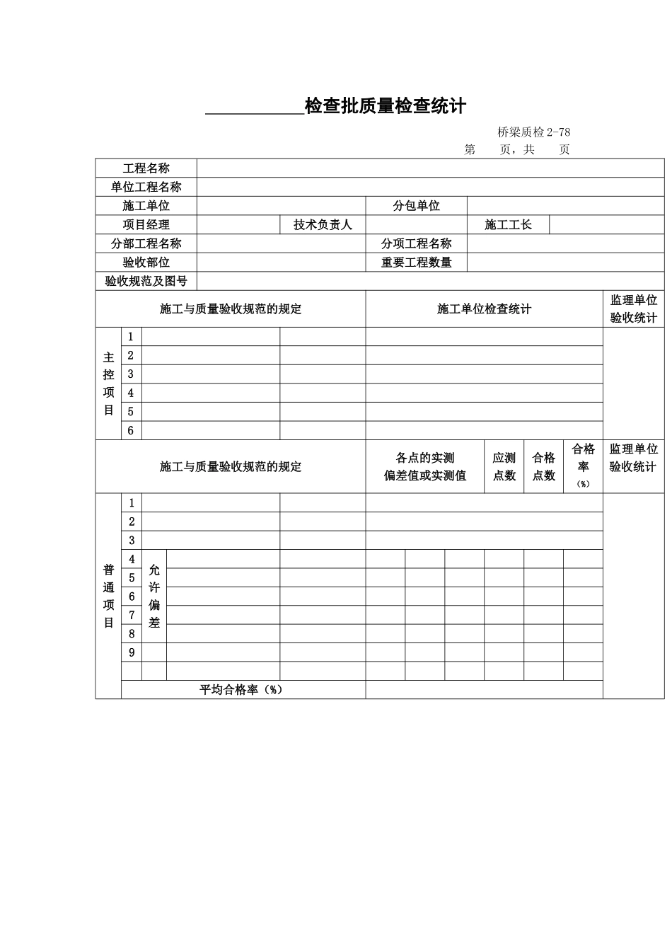2025年检验批质量检验记录表格_第1页