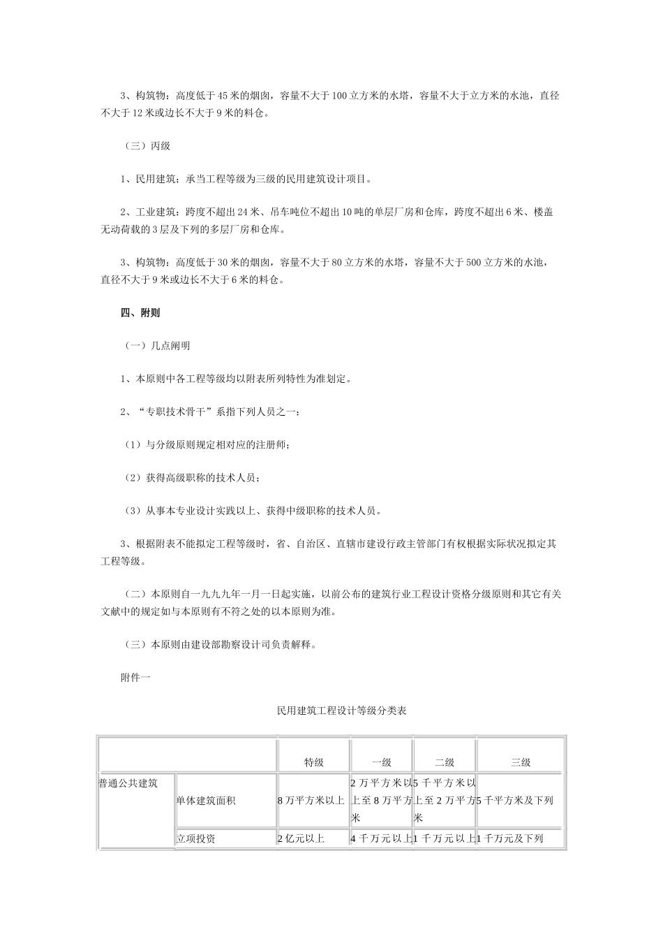 2025年消防设施工程设计与施工资质标准_第3页