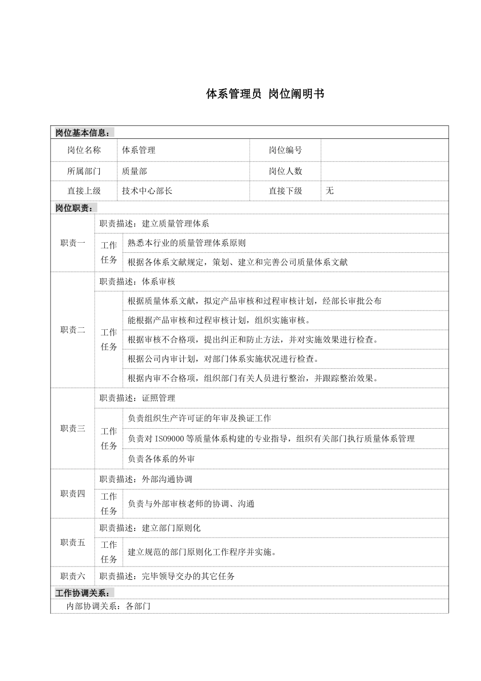 2025年体系管理员 岗位说明书_第1页