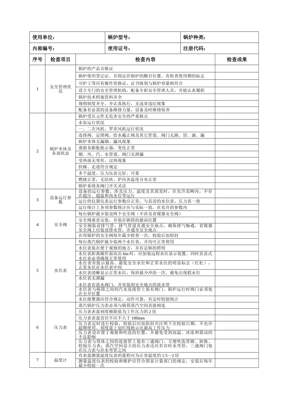 2025年锅炉年度检查报告_第2页