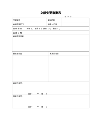 2025年文件变更审批表