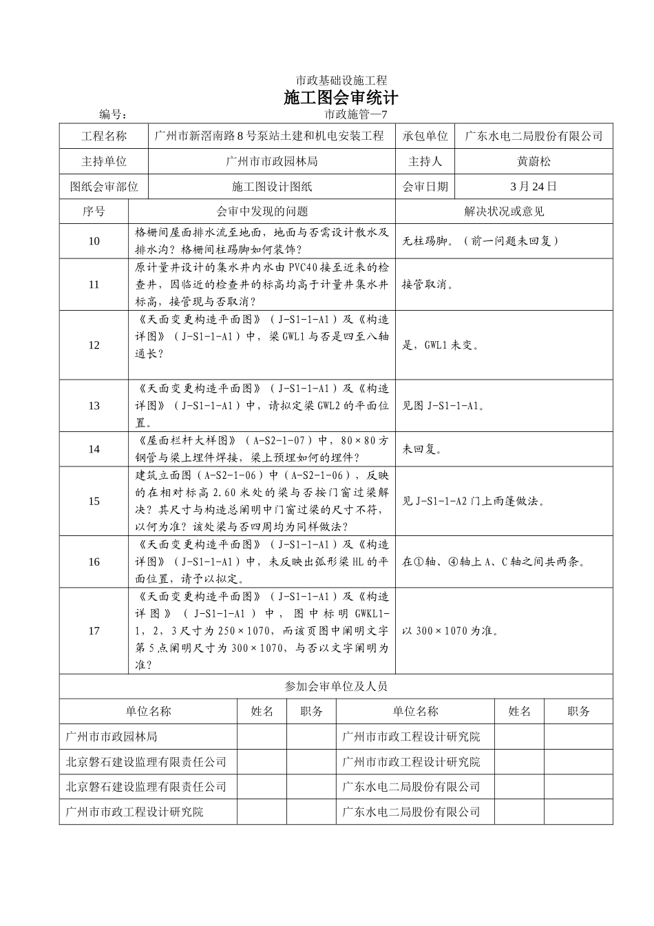 2025年施工图会审记录_第2页