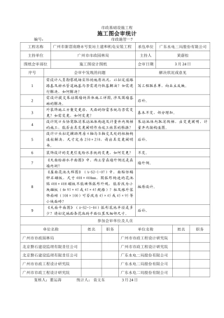 2025年施工图会审记录