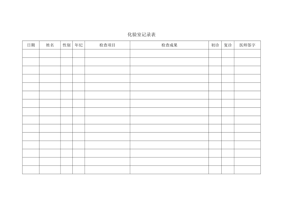 2025年化验室登记表_第1页