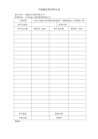 2025年中线偏位检验记录表
