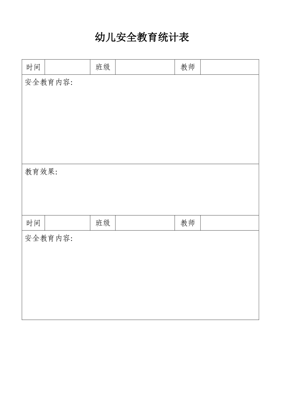 2025年幼儿安全教育记录表_第1页