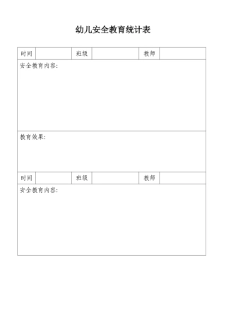 2025年幼儿安全教育记录表