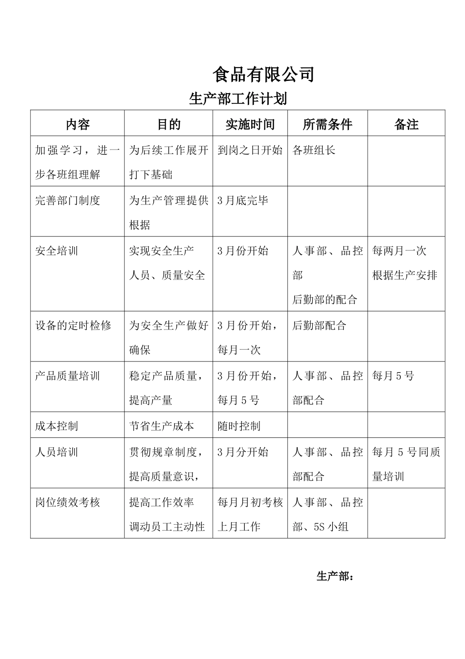 2025年生产部工作计划_第3页