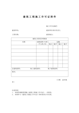 2025年建筑工程施工许可证附件