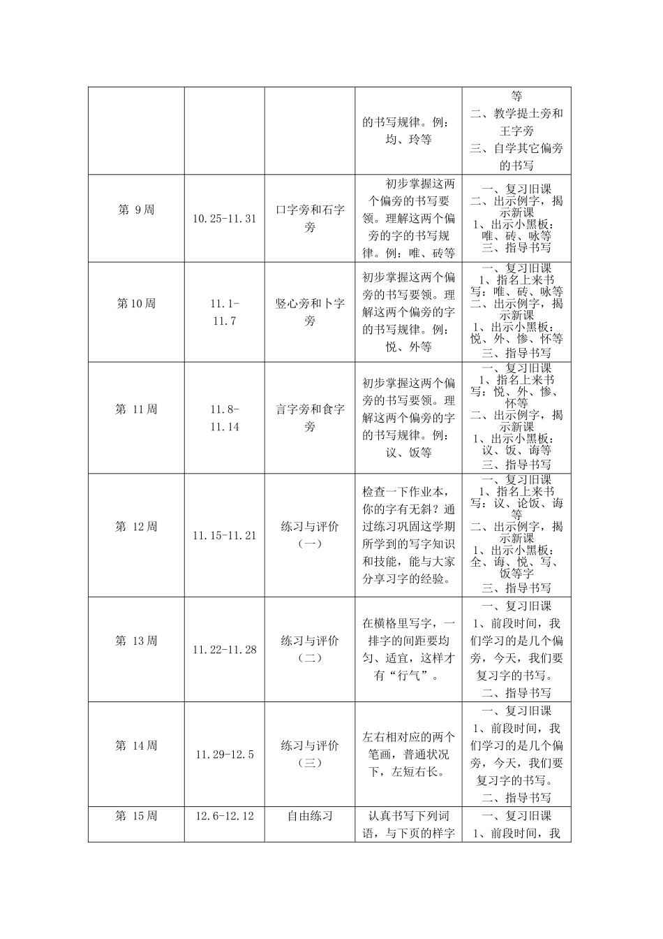 2025年小学四年级书法教学计划_第3页