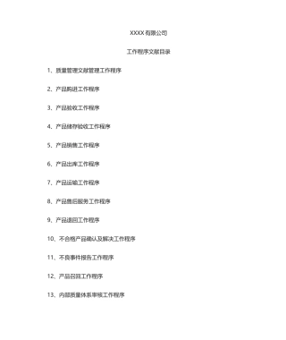 2025年医疗器械工作程序文件目录