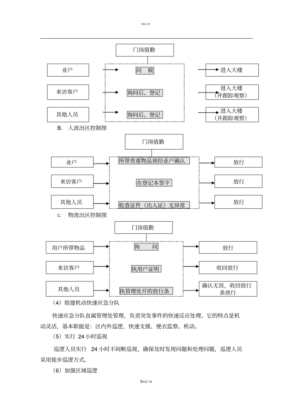 企业管理-机关办公楼物业管理草案_第3页