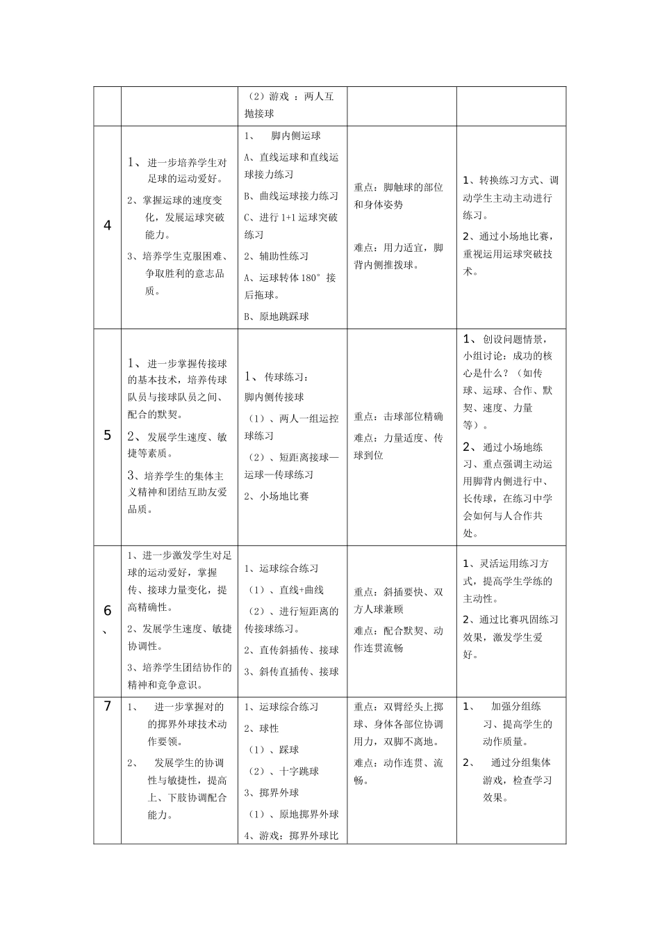 2025年足球单元教学计划_第2页