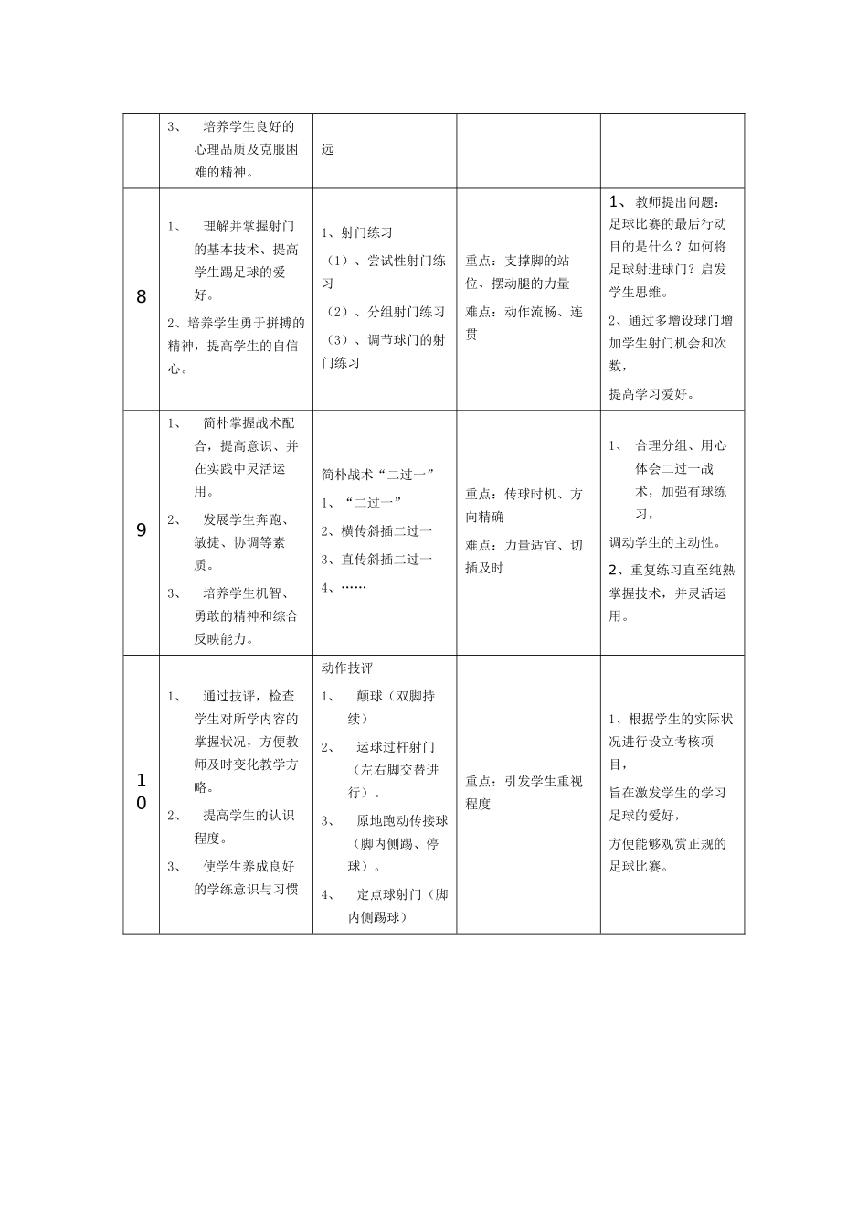 2025年足球单元教学计划_第3页
