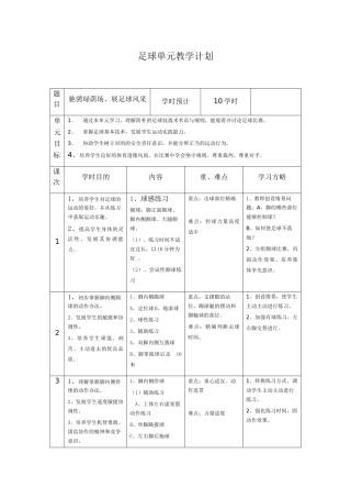 2025年足球单元教学计划
